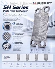SH Series Heat Exchanger Plates