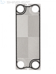 GX051 Replacement Plates & Gaskets for Tranter