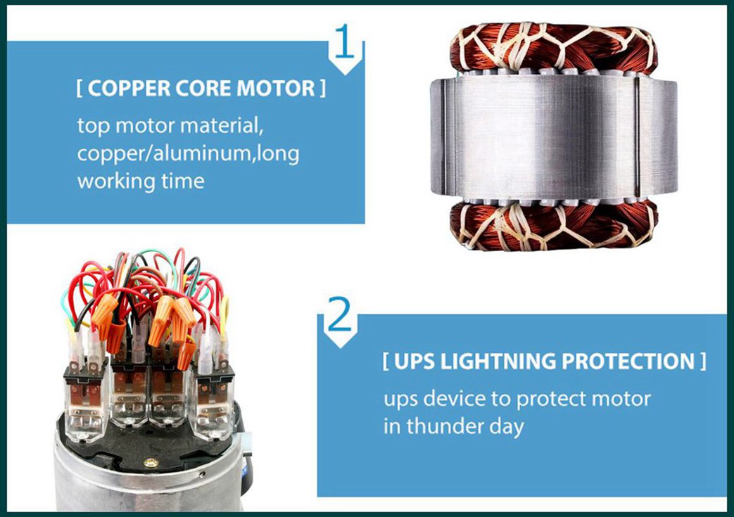 Copper core roller shutter motor