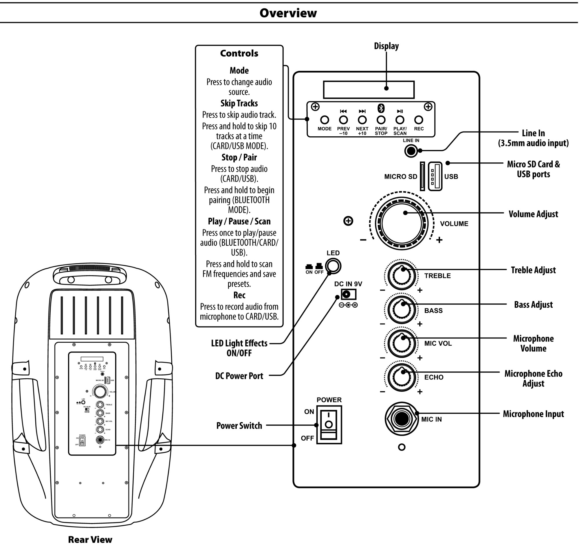 wireless-tailgate-party-speaker