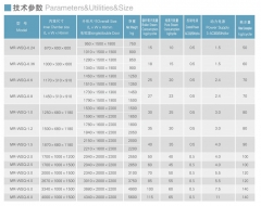 Чистый паровой стерилизатор MR-WSQ Sanitary Grade