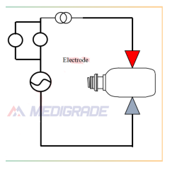 Машина визуального контроля герметичности бутылок для инфузий при высоком напряжении