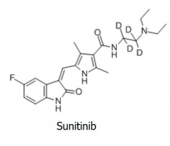Sunitinib Malate/Sunitinib CAS 557795-19-4 Treatment of Advanced Renal Cell
