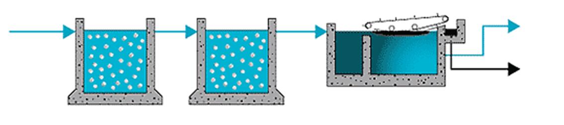 MBBR Filter Media,MBBR Bio Media,Plastic Filter Media,Floating Filter Media,Biocell Filter Media,K1 k2 k3 Filter Media kaldnes