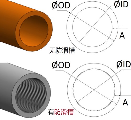 PVC ABS卷芯管卷布管卷轴管