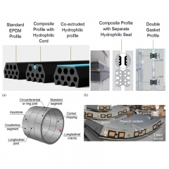 Sealing Gaskets Tunnel Segment Gasket and gaskets for concrete tunnel segments Precast tunnel segments sealing gaskets