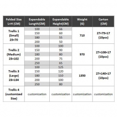 Expandable PVC Plant Support Trellis Climbing Fence Panel Wall Lattice Trellis