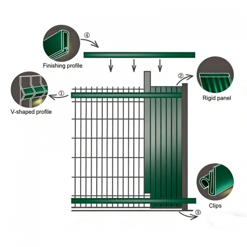 3D Fence Privacy Slats Kit Anti UV PVC Vertical Strip for Garden Strong Durable Structure Welded Mesh Panel