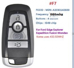 868MHZ Remote Key For Ford Edge Explorer Expeditio