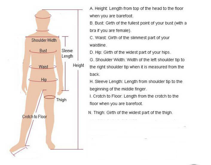 Width height