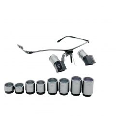 Magnetic Interchangeable Magnification TTL Ergonomic Loupes 3.5x 4.5x 5.5x 6.5x with New sporty Titanium Frames