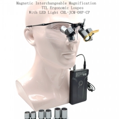 Magnetic Interchangeable Magnification TTL Ergonomic Loupes 3.5x 4.5x 5.5x 6.5x with New sporty Titanium Frames