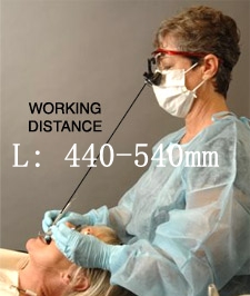 working distance for dental loupes surgical loupes