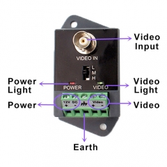 1CH Active Video Transmitter, AHD+CVI+TVI+CVBS