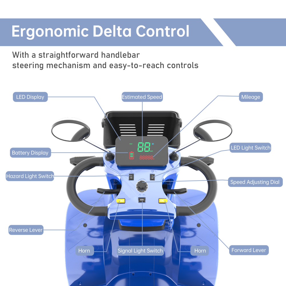 Mobility Scooters for Adults & Seniors, Heavy Duty 4-Wheel Medical Electric Powered Wheelchair Device, Elderly-Rear Box 360 Degree Adjustable Seat (Blue)