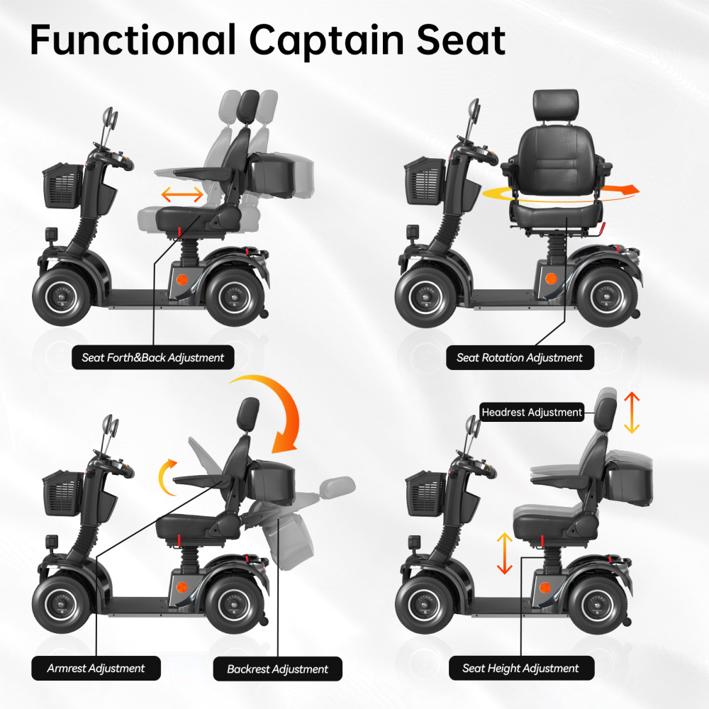 Mobility Scooters for Adults & Seniors, Heavy Duty 4-Wheel Mobility Scooter Battery Powered with Front Basket Compact Rear Box 360 Degree Adjustable Seat (Black)