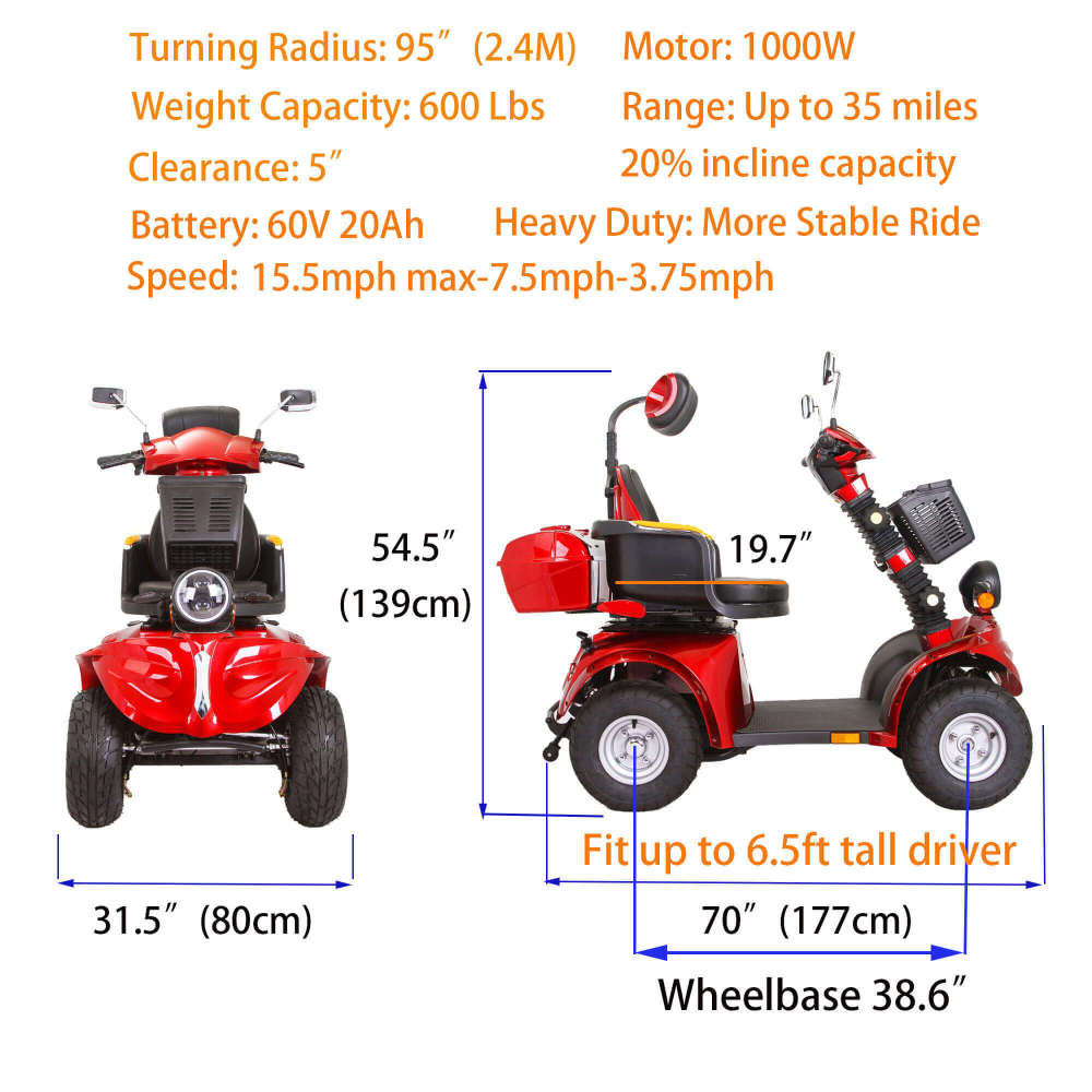 Mobility Scooters for Seniors & Adults 600lbs Capacity, Heavy Duty 4-Wheel 3-Speed Electric Powered Wheelchair Device 1000W All Terrain, Elderly-Lockbox Adjustable Seat (DJD Red 1000W)