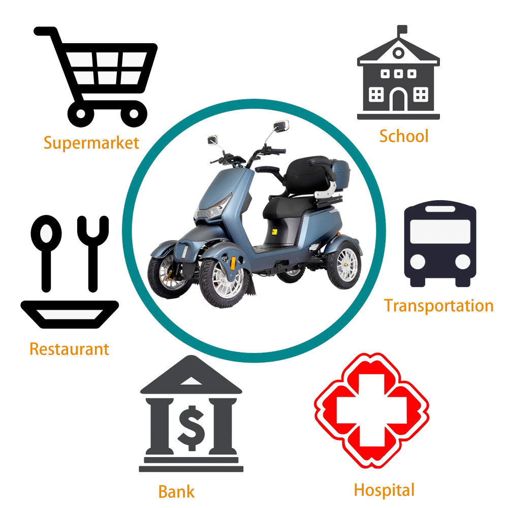 Xmatch Mobility Scooters for Adults & Seniors, Heavy Duty 4-Wheel 3-Speed Electric Powered Wheelchair Device, Elderly-Safe Belt Rear Lockbox Under Seat Storage Adjustable Seat (Matte Black)