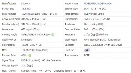 MCG156FDLAAQGA-Axx06 Original Kyocera 15.6inch 1920*1080 TFT-LCD Display with PCAP Touch Screen