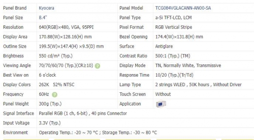 TCG084VGLACANN-AN00-SA Kyocera 40pins 8.4inch 640*480 WLED TFT-LCD Display Panel