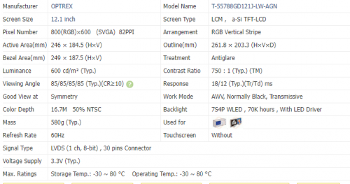 T-55788GD121J-LW-AGN 12.1inch 800*600 TFT-LCD Screen Panel