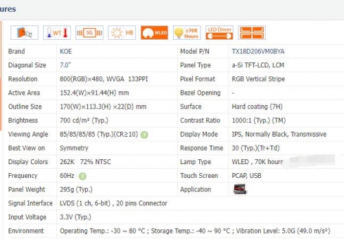 TX18D206VM0BYA KOE 7" Inch 800*480 IPS TFT-LCD Display with PCAP Touch screen
