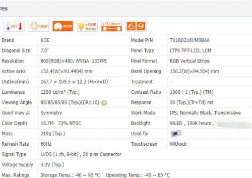 TX18D216VM0BAA KOE 7.0" Inch 800*480 IPS TFT-LCD Display Panel