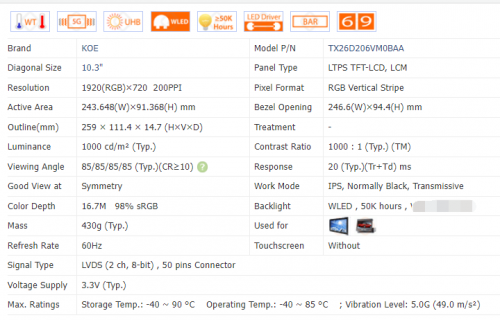 TX26D206VM0BAA KOE 10.3" Inch 1920*720 IPS WLED TFT-LCD Display Panel