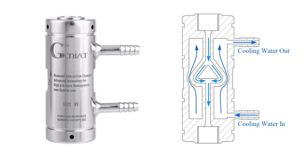 Interaction chamber with cooling jacket