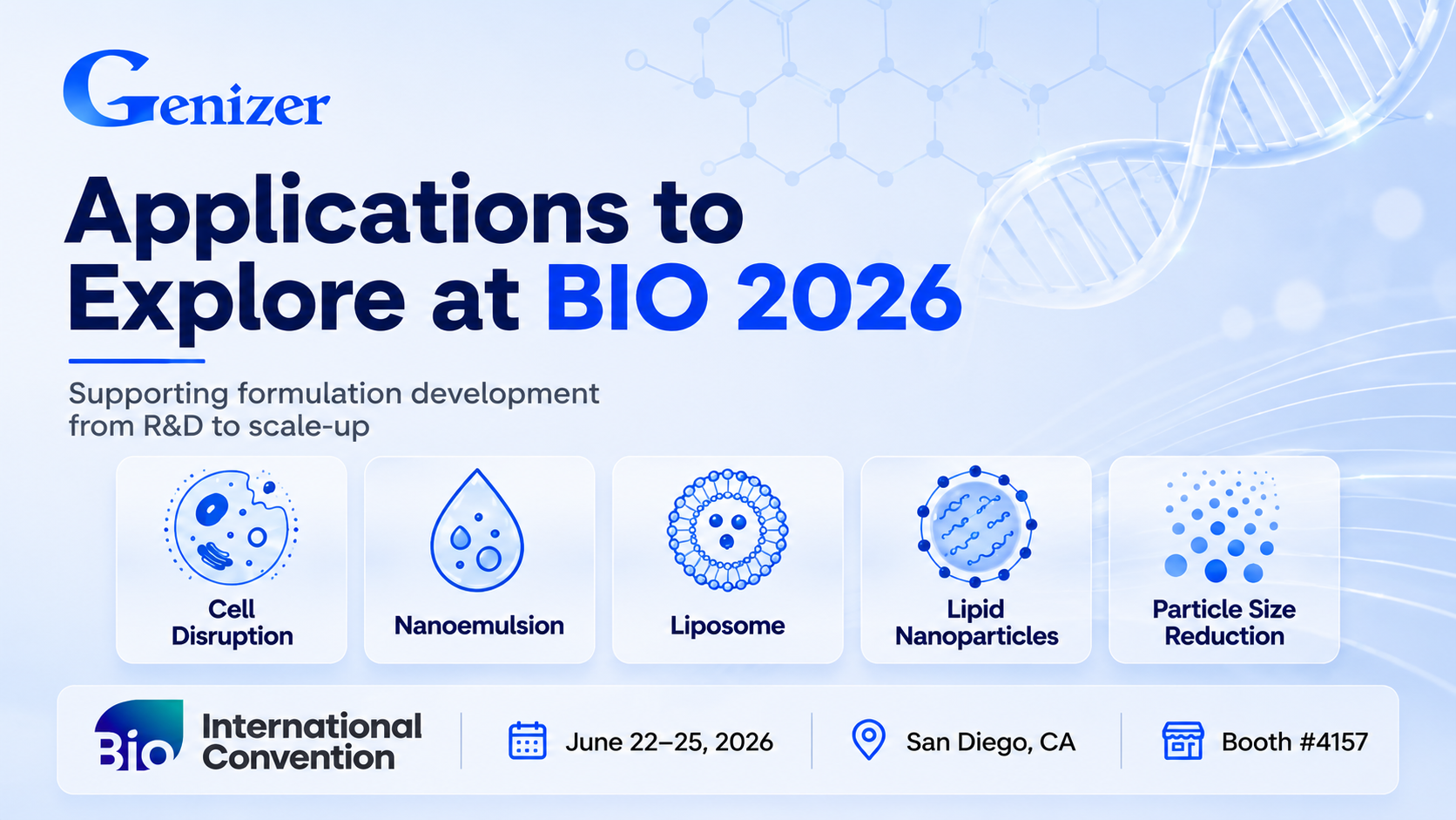 Genizer formulation applications BIO 2026