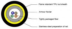 1 to 4 cores  field fiber optic cable