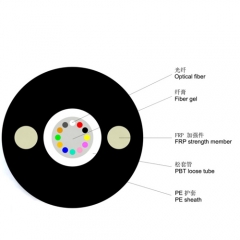 Double FRP strength optical fiber cable