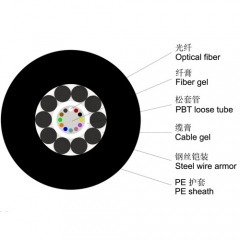 2 to 48 cores steel wire Armoured  outdoor fiber optic cable