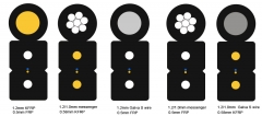 Self supporting FTTH drop cable