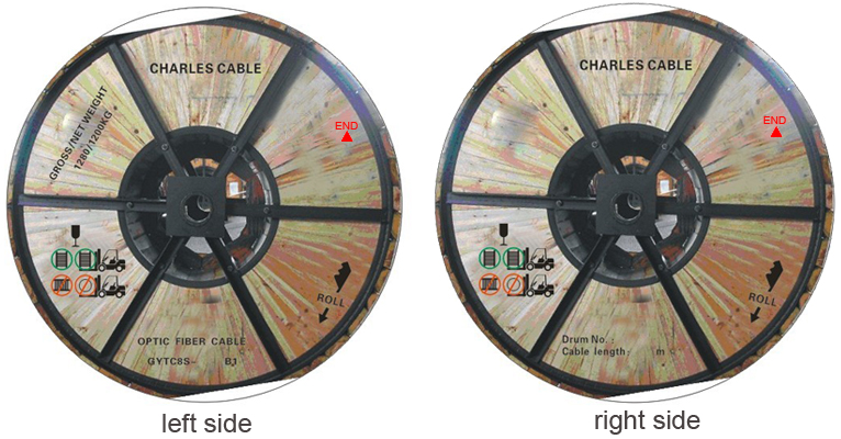 Fiber optic cable package