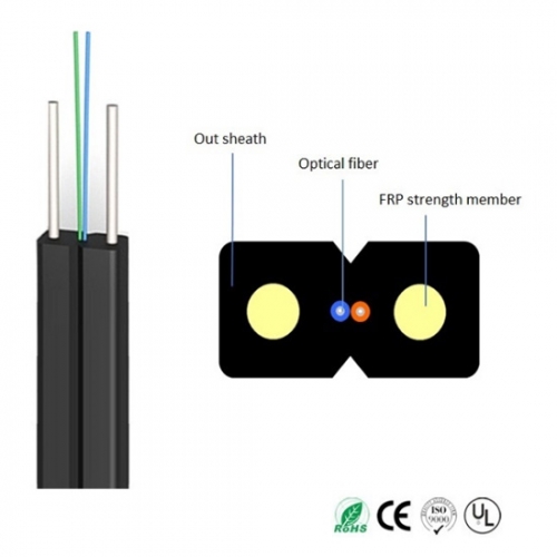 Indoor FTTH optical fibre cables