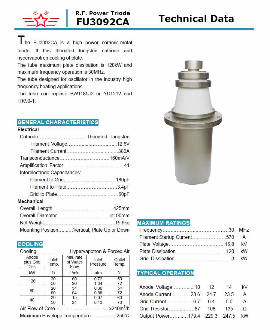 7025 tube equivalent