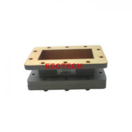 Waveguide Offset Short, Waveguide Short Plate series, EECTECH