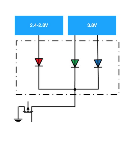 HXTECH common cathode driving LED display solution