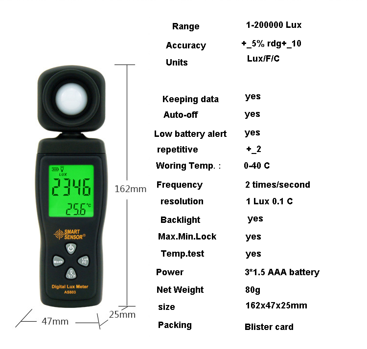 Lux Meter Reading Standard at Monty Jones blog