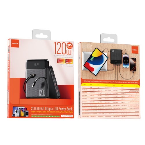 120W 20000mAh Utopia LCD Power Bank