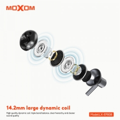 Type-C Dynamic Earphone