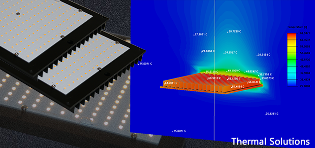 Thermal Management for LED COB Grow lights