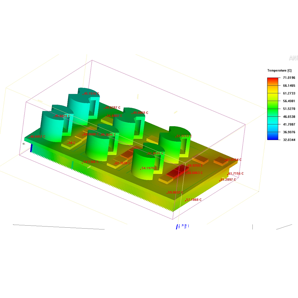 Experience in Thermal Design of Electronic Devices