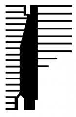 Renxin-PCB grade extruded profile heat sink