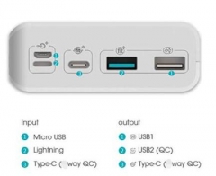 26,800mAh Li-polymer Battery Charger