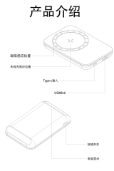 5,000mAh Magsafe to GO.