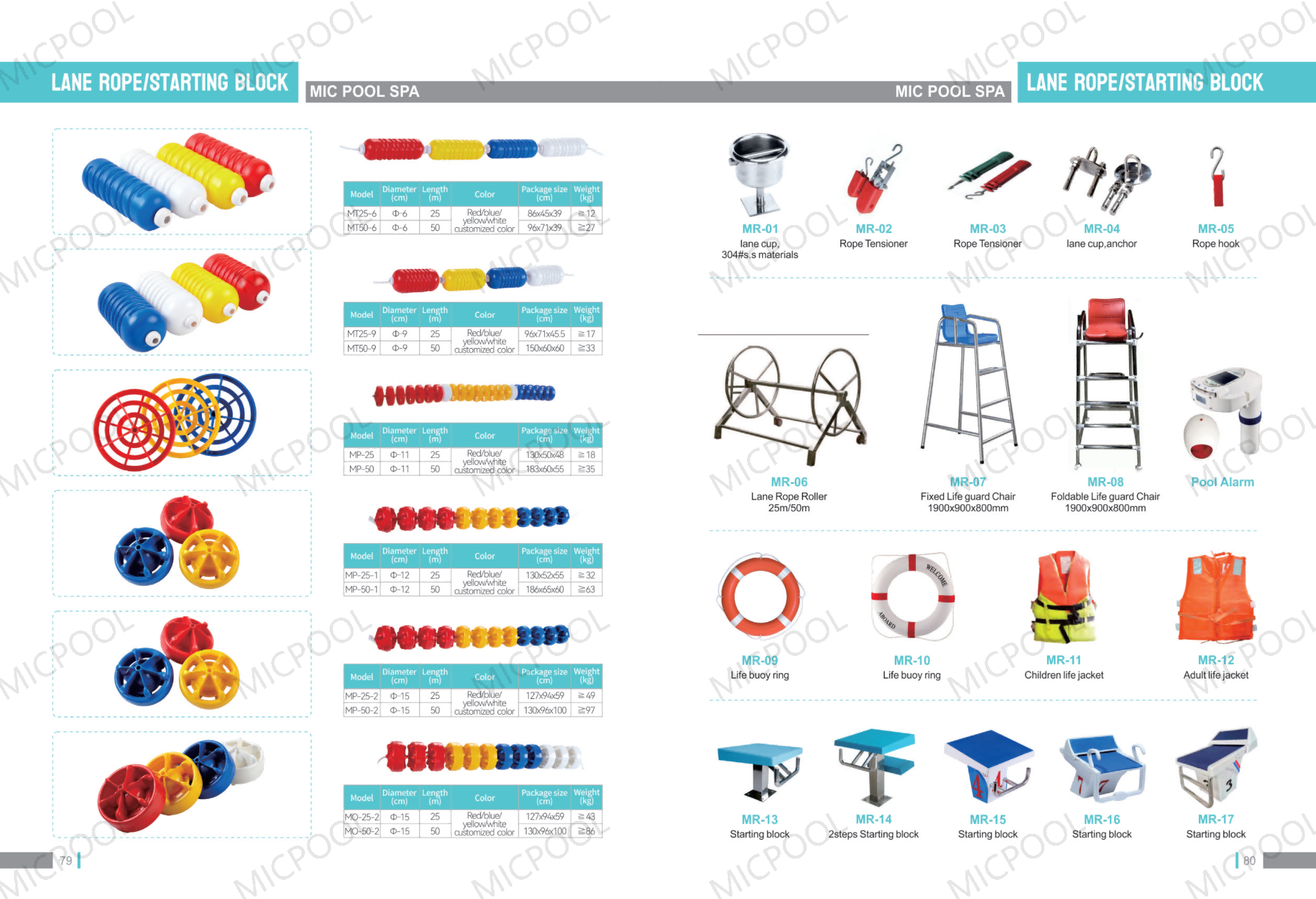 Plastic Lane Fasten Hook for Swimming Pool Anti Wave Lane Rope - China Pool  Competition Lane Line and International Standard Float Line price