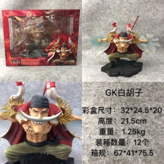 海贼王GK白胡子公仔手办模型21.5厘米1.25kgs