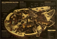 Star War Millennium Falcon Home Decoration Retro Kraft Paper Anime Poster